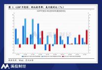 观日本债务结构，或有化债提增速的参考答案？